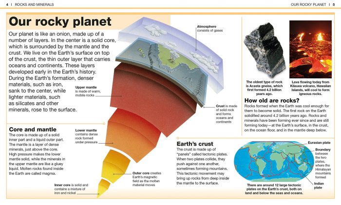 Generation genius rocks and minerals