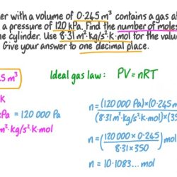 Student exploration ideal gas law